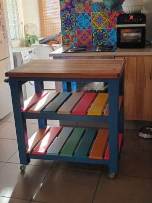 Butchers Block